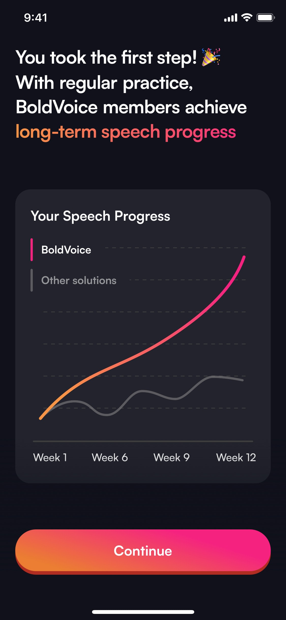 BoldVoice - Interface Details