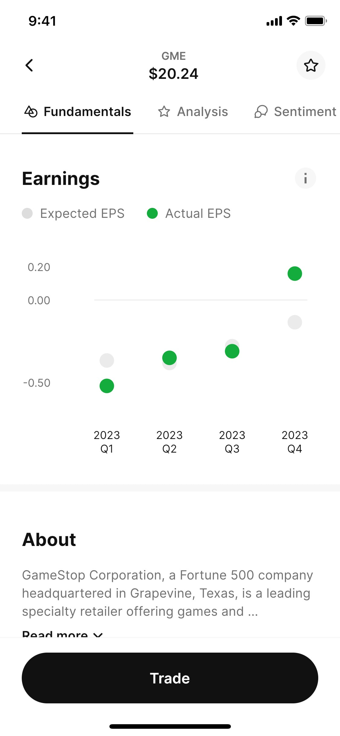Roi - Interface Details