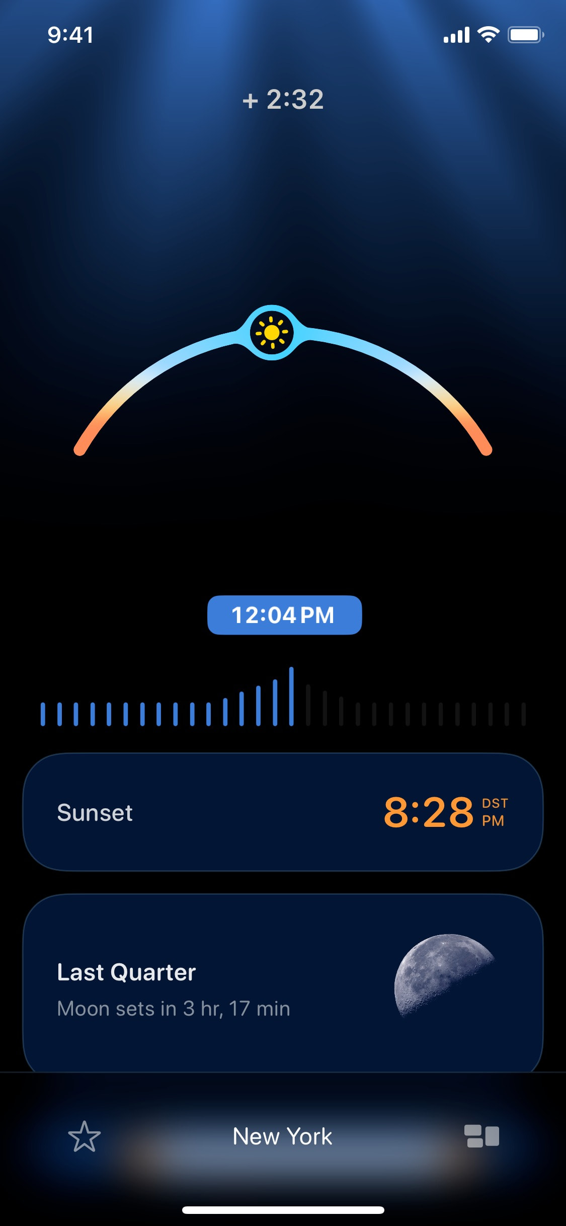 Lumy - Dashboard Home Page