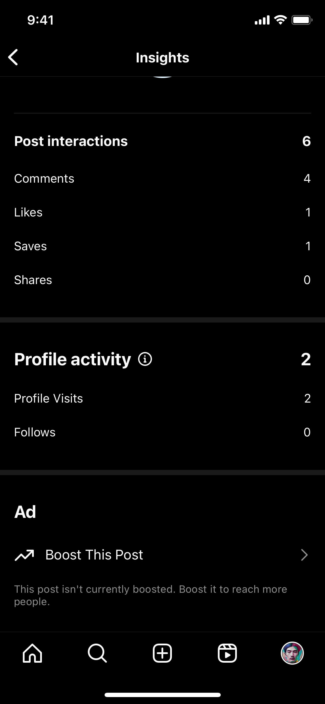 Instagram - Dashboard